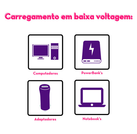 VIBRADOR DE CALCINHA POR APLICATIVO